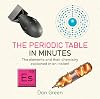 The Periodic Table in Minutes