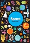 Space (Infographics)