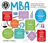 AN MBA IN A BOOK