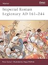 Imperial Roman Legionary, AD 161β284