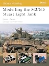 Modelling the M3/M5 Stuart Light Tank
