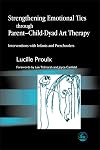 Strengthening Emotional Ties through Parent-Child-Dyad Art Therapy: Interventions with Infants and Preschoolers