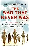 The War That Never Was