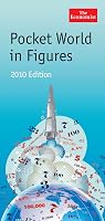 Pocket World in Figures: 2010 Edition