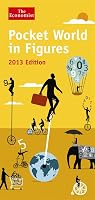 Pocket World in Figures: 2013 Edition