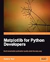 Matplotlib for Python Developers