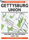Gettysburg July 2 1863: Union: The Army of the Potomac (Order of Battle)