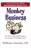 Monkey Business: Are You Controlling Events or Are Events Controlling You?