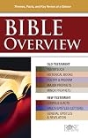 Bible Overview pamphlet: Know Themes, Facts, and Key Verses at a Glance