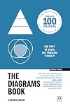The Diagrams Book: 50 Ways to Solve Any Problem Visually (Concise Advice Lab)