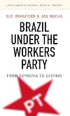 Brazil under the Workers' Party : from euphoria to despair