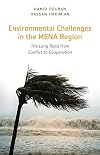 Environmental Challenges in the MENA Region: The Long Road from Conflict to Cooperation