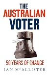 The Australian Voter: 50 Years of Change (Anzsog)