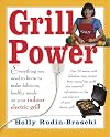 Grill Power: Everything you need to know to make delicious, healthy meals on your Indoor Electric Grill