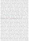 Photography Speaks: 150 Photographers On Their Art