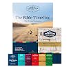 The Bible Timeline: The Story of Salvation Study Set