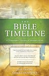 The Bible Timeline Chart
