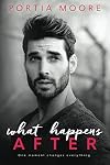 What Happens After