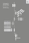 The Scaling Era: An Oral History of AI, 2019-2025