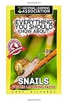 Everything You Should Know About: Snails Faster Learning Facts