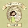 Le mystère du tombeau vide