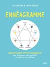 Ennéagramme - Identifiez votre type de personnalité