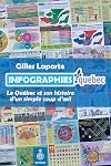 Infographies Québec: le Québec et son histoire d'un simple coup d'œil