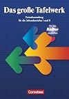 Das große Tafelwerk interaktiv. Allgemeine Ausgabe. Mit CD-ROM.