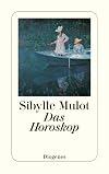 Das Horoskop