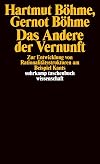 Das Andere der Vernunft.