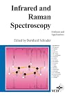 Infrared and Raman Spectroscopy: Methods and Applications