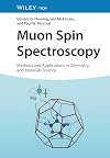 Muon spin spectroscopy: methods and applications in chemistry and materials science