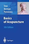 Basics of Acupuncture