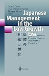 Springer Handbook of Materials Measurement Methods