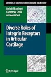 Diverse Roles Of Integrin Receptors In Articular Cartilage