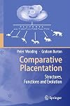 Comparative Placentation: Structures, Functions and Evolution