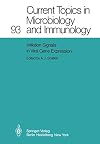 Initiation signals in viral gene expression