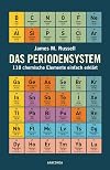 Das Periodensystem