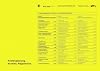Projektmanagement in der Bau- und Immobilienwirtschaft D.09. Level D. Bauprojektmanagement Assistent Kostenplanung, Normen, Regelwerke