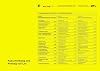 Projektmanagement in der Bau- und Immobilienwirtschaft D.11. Level D. Bauprojektmanagement Assistent Ausschreibung und Prüfung von LVs