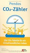 Pendos CO2-Zähler