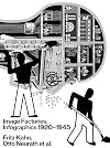 Image Factories: Infographics 1920–1945: Fritz Kahn, Otto Neurath et al.