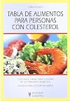 Tabla de alimentos para personas con colesterol (Herakles) (Spanish Edition)