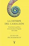 La estirpe del camaleón: Una historia política de la derecha en España 1937-2004