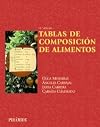 Tablas de composición de alimentos