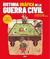 Historia gráfica de la Guerra Civil