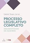 Processo legislativo completo : esquematizado em quadros