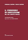 Il processo di esecuzione nel suo aspetto pratico