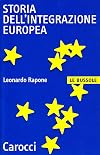 Storia dell'integrazione europea