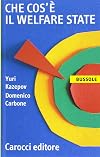 Che cos'è il welfare state